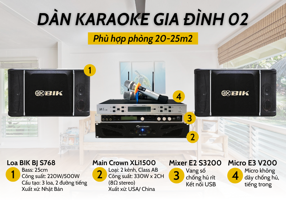 Chi tiết từng thiết bị âm thanh trong Dàn karaoke gia đình AV-02