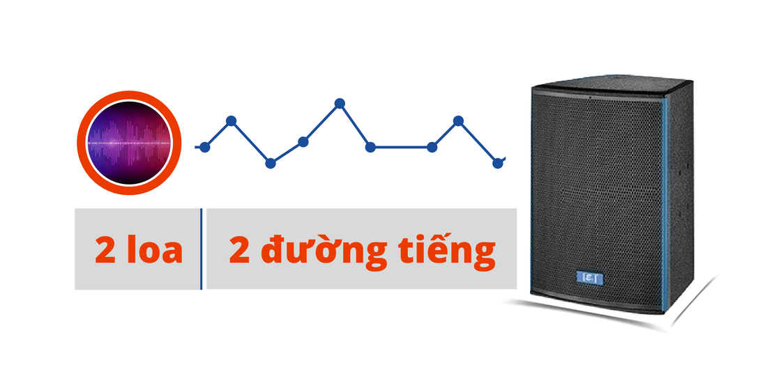 Loa E3 KF12 chuyên nghiệp công suất lớn