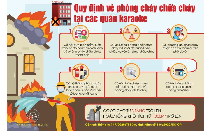 quy-dinh-pccc-cho-quan-karaoke